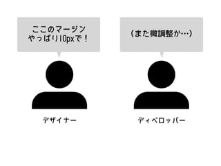 デザイナー ディベロッパー
ここのマージン 
やっぱり10pxで！
（また微調整か…）
 