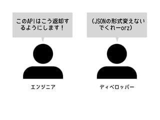 エンジニア ディベロッパー
このAPIはこう返却す
るようにします！
（JSONの形式変えない
でくれーorz）
 