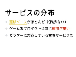 遷移ベースがほとんど（SPA少ない）
ゲーム系プロダクトは特に運用が辛い
サービスの分布
ガラケーに対応している古参サービスも
 