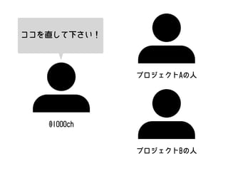@1000ch
プロジェクトBの人
ココを直して下さい！
プロジェクトAの人
 