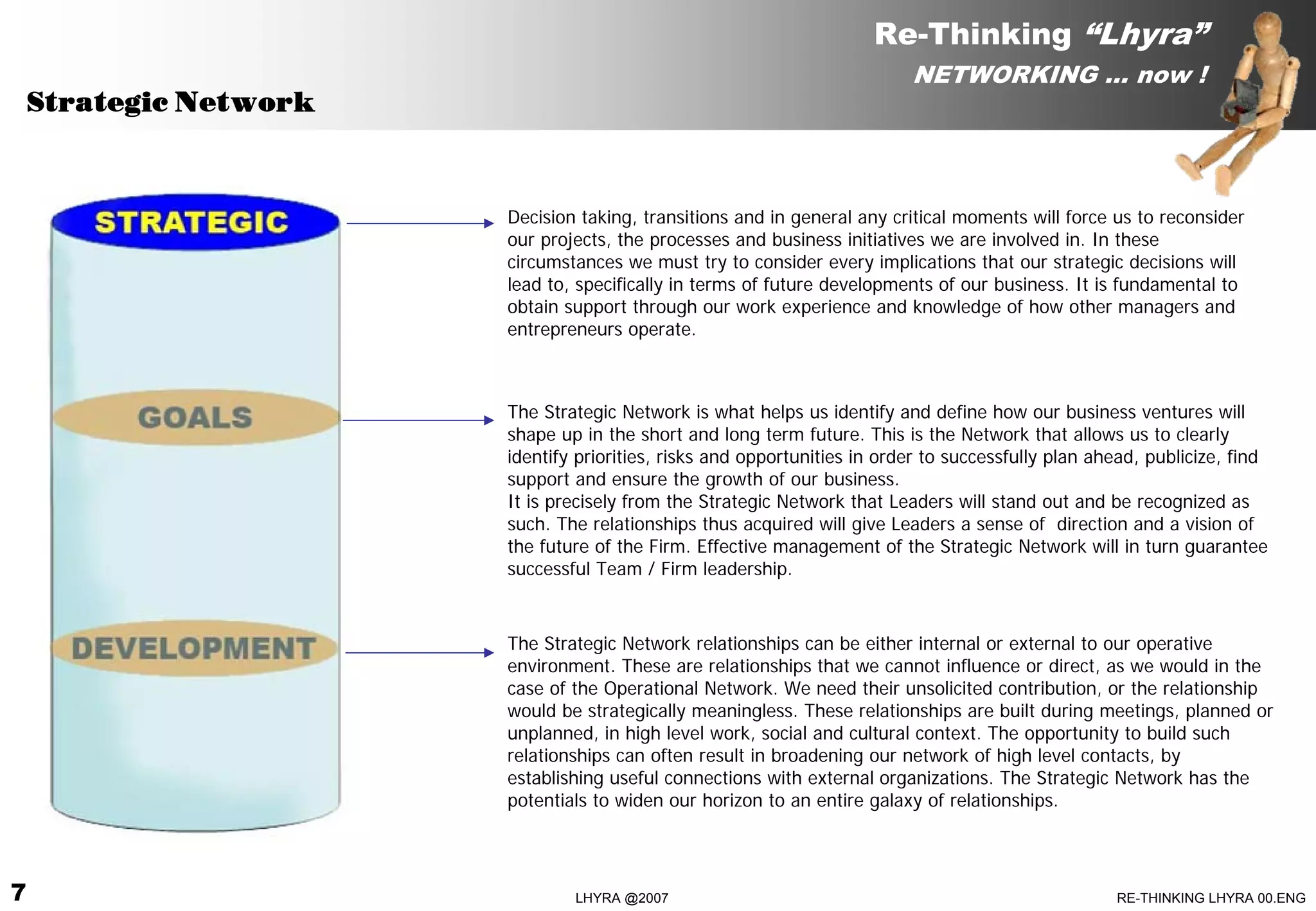 Re-Thinking “Lhyra”
                                                                           NETWORKING … now !
    Strategic Network


                        Decision taking, transitions and in general any critical moments will force us to reconsider
                        our projects, the processes and business initiatives we are involved in. In these
                        circumstances we must try to consider every implications that our strategic decisions will
                        lead to, specifically in terms of future developments of our business. It is fundamental to
                        obtain support through our work experience and knowledge of how other managers and
                        entrepreneurs operate.



                        The Strategic Network is what helps us identify and define how our business ventures will
                        shape up in the short and long term future. This is the Network that allows us to clearly
                        identify priorities, risks and opportunities in order to successfully plan ahead, publicize, find
                        support and ensure the growth of our business.
                        It is precisely from the Strategic Network that Leaders will stand out and be recognized as
                        such. The relationships thus acquired will give Leaders a sense of direction and a vision of
                        the future of the Firm. Effective management of the Strategic Network will in turn guarantee
                        successful Team / Firm leadership.



                        The Strategic Network relationships can be either internal or external to our operative
                        environment. These are relationships that we cannot influence or direct, as we would in the
                        case of the Operational Network. We need their unsolicited contribution, or the relationship
                        would be strategically meaningless. These relationships are built during meetings, planned or
                        unplanned, in high level work, social and cultural context. The opportunity to build such
                        relationships can often result in broadening our network of high level contacts, by
                        establishing useful connections with external organizations. The Strategic Network has the
                        potentials to widen our horizon to an entire galaxy of relationships.




7                               LHYRA @2007                                                          RE-THINKING LHYRA 00.ENG
 
