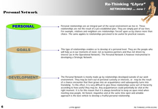 Re-Thinking “Lhyra”
                                                                           NETWORKING … now !
    Personal Network


                       Personal relationships are an integral part of the social environment we live in. These
                       relationships are not the result of a pre-established plan. They are simply part of our lives.
                       For example, relatives and neighbors are relationships 'forced' upon us by chance more than
                       choice. The same applies to relationships perceived to be useful for practical reasons.




                       This type of relationships enables us to develop at a personal level. They are the people who
                       will help us in our moments of need, not as business partners and thus not driven by
                       interest (as in the Operational Network). The Personal Network is however instrumental in
                       developing a Strategic Network.




                       The Personal Network is mostly made up by relationships developed outside of our work
                       environment. They may be born out of personal curiosity or interests, or may be the result
                       of a chance encounter that then grows into an acquaintance and subsequently turns into
                       friendship. To this effect, it is very difficult to give these relationships some sort of hierarchy
                       according to how useful they may be. Any acquaintances could potentially be vital at the
                       right moment. It is for this reason that it is always beneficial to keep an open mind when
                       meeting new people. An honest, inquisitive and at the same time open and amiable
                       approach is the best vehicle to develop a fruitful personal relationship.




6                              LHYRA @2007                                                            RE-THINKING LHYRA 00.ENG
 
