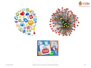 13 Feb 2013   USBI Academic Seminar 1/2013 (ZW Abas)   19
 