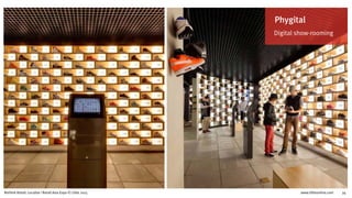 Hyper Play Spaces
& Laboratories /
Experimental
 