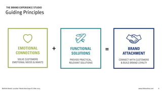 www.littleonline.comRethink Retail: Localize | Retail Asia Expo © Little 2015 6
Omni-experience
THE NEW JOURNEY
Today customers have an ever increasing
number of touchpoints to engage a brand, its
products and services. The number of brand
touchpoints have increased exponentially
over the past two decades. The pressures of
our “all on, all the time” society has increased
our need for value, not just in the goods and
services we purchase but also in the quality
of interactions, and experiences we have.
Customers have a sense of entitlement and
they are willing to pay a premium for better
service. Brands are investing and improving
the customer experience not only to secure
a positive brand perception but also to elicit
new customers and opens the doors to ad-
ditional revenue opportunities.
OMNI-
EXPERIENCE SMART MOBILES
PRINT MEDIA
EXPERIENCE CENTERS
SHOP IN SHOP
IN-STORE DIGITAL
SOCIAL MEDIA
PHYSICAL STOREONLINE RETAIL
©	LITTLE	2015
 