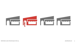 www.littleonline.comRethink Retail: Localize | Retail Asia Expo © Little 2015 9
What makes a local destination?
 