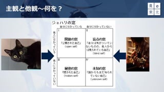 主観と他観～何を？
 