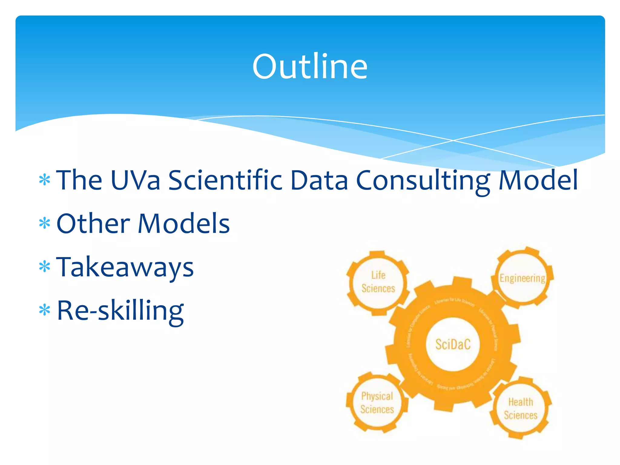 Outline

The UVa Scientific Data Consulting Model
Other Models
Takeaways
Re-skilling
 