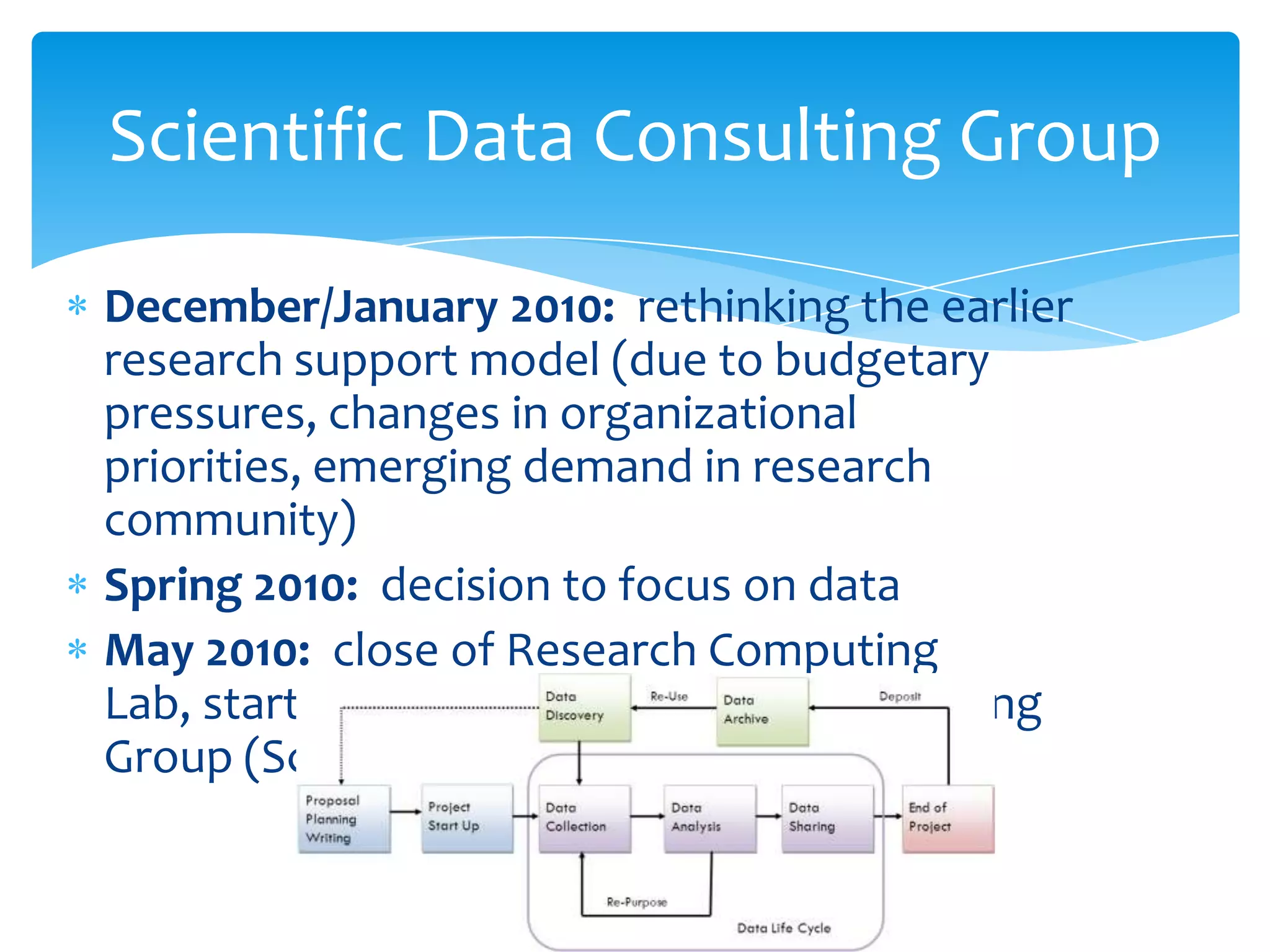 Scientific Data Consulting Group

December/January 2010: rethinking the earlier
research support model (due to budgetary
pressures, changes in organizational
priorities, emerging demand in research
community)
Spring 2010: decision to focus on data
May 2010: close of Research Computing
Lab, start-up of the Scientific Data Consulting
Group (SciDaC)

                      3
 