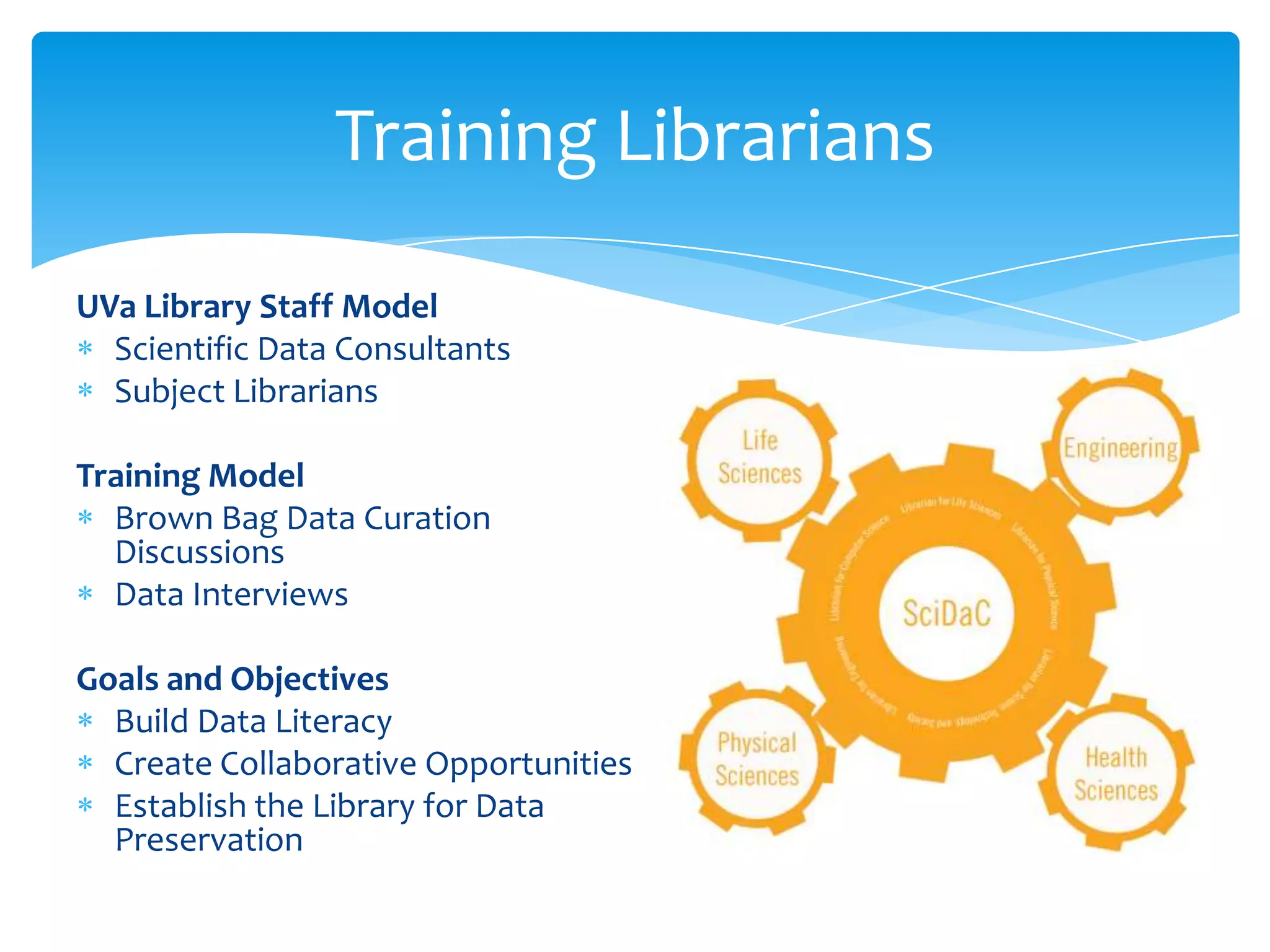 Training Librarians

UVa Library Staff Model
  Scientific Data Consultants
  Subject Librarians

Training Model
  Brown Bag Data Curation
  Discussions
  Data Interviews

Goals and Objectives
  Build Data Literacy
  Create Collaborative Opportunities
  Establish the Library for Data
  Preservation
 