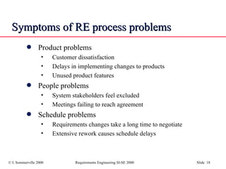 Symptoms of RE process problems Product problems Customer dissatisfaction Delays in implementing changes to products Unused product features People problems System stakeholders feel excluded Meetings failing to reach agreement Schedule problems Requirements changes take a long time to negotiate Extensive rework causes schedule delays 