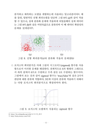 - 12 -
분석하고 예측하는 모델을 개발하는데 사용되는 알고리즘이다6)
. 예
를 들면, 일반적인 선형 회귀모델을 단순히 그림 8의 (a)와 같이 적용
할 수 있으나, 실제 분류화 문제에 적용하게 되었을때의 실제 데이터
는 그림 8의 (b)와 같은 비연속값으로 분류되며 이 때 데이터 확장성의
문제를 갖게된다7)
.
(a) (b)
그림 8. 선형 회귀분석(a)과 분류화 적용의 문제점(b)
○ 로지스틱 회귀분석은 아래 그림의 시그모이드(sigmod) 함수를 사용
함으로서 이러한 문제를 해결한다. 전체적으로 S자 형태의 그래프로
서 좌측 끝에서 0으로 수렴하고 우측 끝은 1로 수렴하는 함수이다.
그림에서 보는 것과 같이 sigmod 함수는 ‘true/false'와 같은 2가지
판단에 대한 분류에 적합하다. 3단계 이상의 분류에 적용하기 위해서
는 다항 로지스틱 회귀분석으로 확장되어야 한다.
그림 9. 로지스틱 모델에서 사용되는 sigmoid 함수
6) https://ko.wikipedia.org/wiki/로지스틱_회귀
7) http://bcho.tistory.com/1142
 