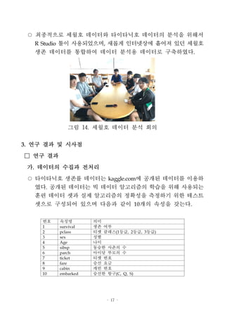 - 17 -
○ 최종적으로 세월호 데이터와 타이타닉호 데이터의 분석을 위해서
R Studio 툴이 사용되었으며, 새롭게 인터넷상에 흩어져 있던 세월호
생존 데이터를 통합하여 데이터 분석용 데이터로 구축하였다.
그림 14. 세월호 데이터 분석 회의
3. 연구 결과 및 시사점
□ 연구 결과
가. 데이터의 수집과 전처리
○ 타이타닉호 생존률 데이터는 kaggle.com에 공개된 데이터를 이용하
였다. 공개된 데이터는 빅 데이터 알고리즘의 학습을 위해 사용되는
훈련 데이터 셋과 실제 알고리즘의 정확성을 측정하기 위한 테스트
셋으로 구성되어 있으며 다음과 같이 10개의 속성을 갖는다.
번호 속성명 의미
1 survival 생존 여부
2 pclass 티켓 클래스(1등급, 2등급, 3등급)
3 sex 성별
4 Age 나이
5 sibsp 동승한 사촌의 수
6 parch 아이당 부모의 수
7 ticket 티켓 번호
8 fare 승선 요금
9 cabin 캐빈 번호
10 embarked 승선한 항구(C, Q, S)
 