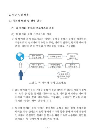- 3 -
2. 연구 수행 내용
□ 이론적 배경 및 선행 연구
가. 빅 데이터 분석의 프로세스와 분류
(1) 빅 데이터 분석 프로세스의 개요
○ 빅 데이터 분석 프로세스는 데이터 분석을 통해서 문제를 해결하는
과정으로서, 원시데이터 수집과 구축, 데이터 전처리, 탐색적 데이터
분석, 데이터 분석 모델과 알고리즘의 단계로 구성된다.
원시데이터
수집과 구축
데이터 전처리 정제된
데이터셋
탐색적
데이터 분석
사람을 위한
시각화/보고서
데이터 분석
모델/알고리즘
데이터 분석
제품(의사결정)
그림 1. 빅 데이터 분석 프로세스
○ 원시 데이터 수집과 구축을 통해 수집된 데이터는 결손되거나 수집시
의 오차 등 많은 문제를 내포하고 있다. 이러한 데이터는 데이터
전처리 단계를 통해 메워지거나 수정되며, 실제적인 분석을 위해
정제된 데이터 셋이 만들어 진다.
○ 탐색적 데이터 분석 단계는 본격적인 분석을 하기 전에 전체적인
탐색을 위한 단계로서 요약 통계나 시각화 등을 통해 데이터 전반적
인 내용이 관찰되면 실제적인 분석을 위한 기초로 사용된다. 간단한
문제들은 이 단계에서 해결되기도 한다.
 