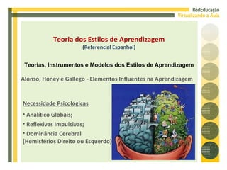 Alonso, Honey e Gallego - Elementos Influentes na Aprendizagem <ul><li>Necessidade Psicológicas </li></ul><ul><li>Analític...