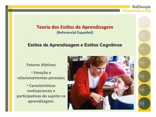 Fatores Afetivos Emoção e relacionamentos pessoais; Características motivacionais e participativas do sujeito na aprendizagem. Teoria dos Estilos de Aprendizagem (Referencial Espanhol) Estilos de Aprendizagem e Estilos Cognitivos 