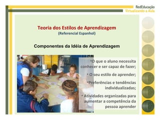 O que o aluno necessita conhecer e ser capaz de fazer; O seu estilo de aprender; Preferências e tendências individualizadas; Atividades organizadas para aumentar a competência da pessoa aprender Teoria dos Estilos de Aprendizagem (Referencial Espanhol) Componentes da Idéia de Aprendizagem 