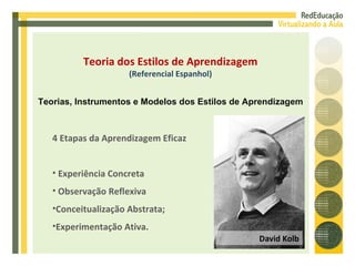 4 Etapas da Aprendizagem Eficaz Experiência Concreta Observação Reflexiva Conceitualização Abstrata; Experimentação Ativa. Teoria dos Estilos de Aprendizagem (Referencial Espanhol) Teorias, Instrumentos e Modelos dos Estilos de Aprendizagem David Kolb 