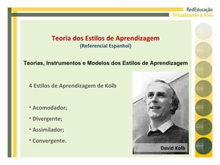 4 Estilos de Aprendizagem de Kolb Acomodador; Divergente; Assimilador; Convergente. Teoria dos Estilos de Aprendizagem (Referencial Espanhol) Teorias, Instrumentos e Modelos dos Estilos de Aprendizagem David Kolb 