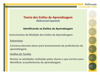 Entrevistas Conversa docente-aluno para levantamento de preferências de aprendizagem.  Análise de Tarefas Revisar as atividades realizadas pelos alunos e que servem para identificar as preferências de aprendizagem.  Instrumentos de Medição dos Estilos de Aprendizagem Teoria dos Estilos de Aprendizagem (Referencial Espanhol) Identificando os Estilos de Aprendizagem 