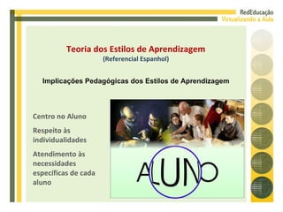 Centro no Aluno Respeito às individualidades Atendimento às necessidades específicas de cada aluno Teoria dos Estilos de Aprendizagem (Referencial Espanhol) Implicações Pedagógicas dos Estilos de Aprendizagem 