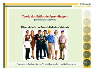 ... Ou com o Ambiente de Trabalho onde o indivíduo atua Teoria dos Estilos de Aprendizagem (Referencial Espanhol) Diversidade de Possibilidades Virtuais 