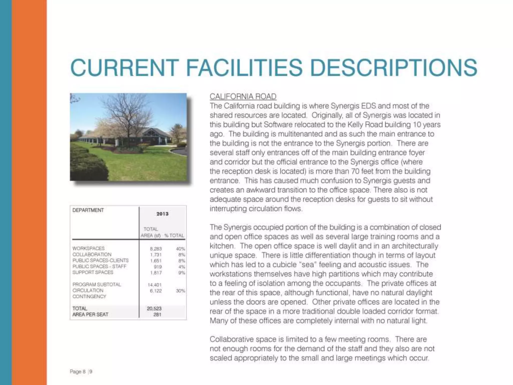 The New Synergis Home:
Collaboration, Adaptive Reuse and BIM
 