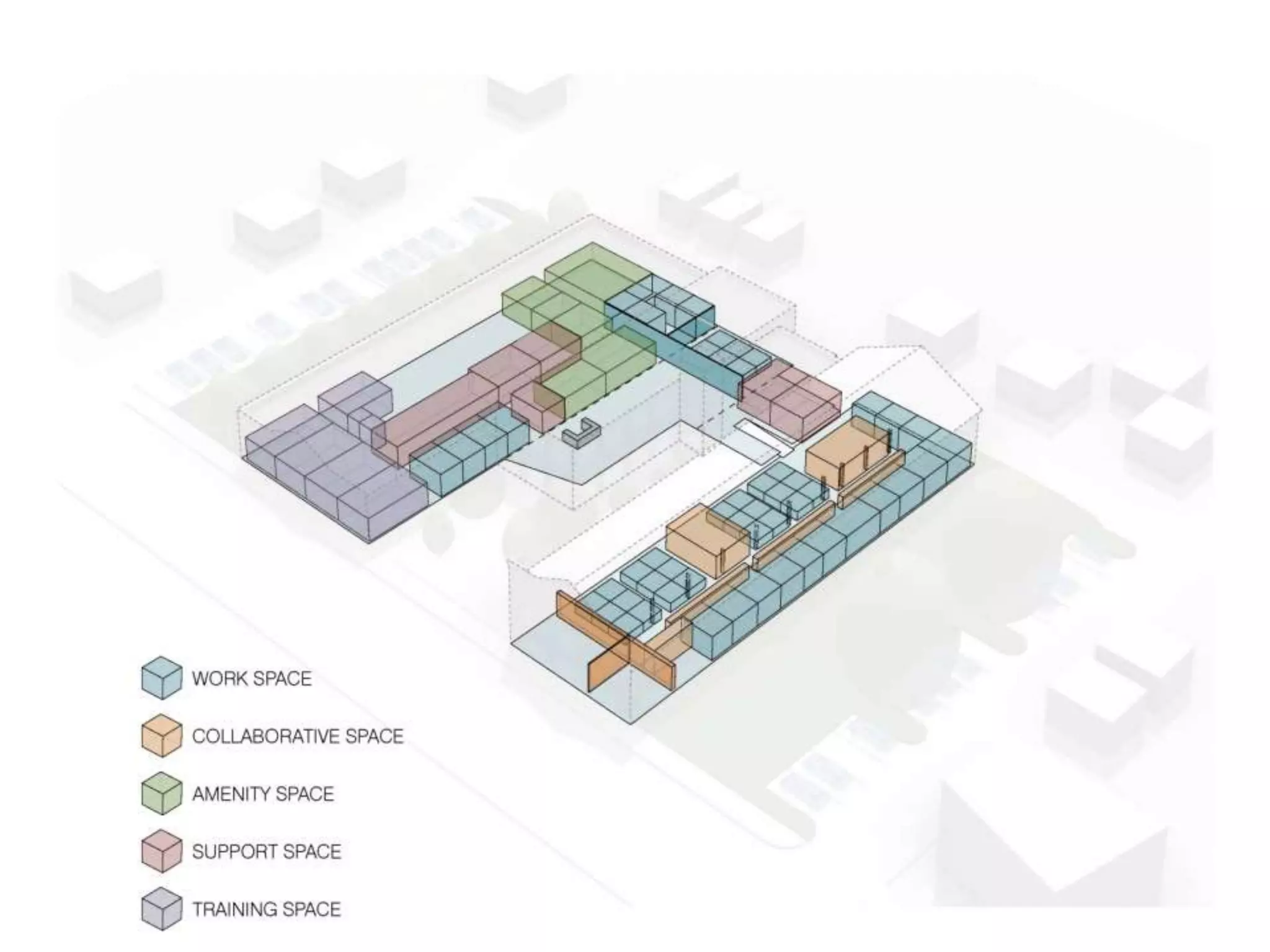 The New Synergis Home:
Collaboration, Adaptive Reuse and BIM
The New Synergis Home:
Collaboration, Adaptive Reuse and BIM
CONCEPT DESIGN
 