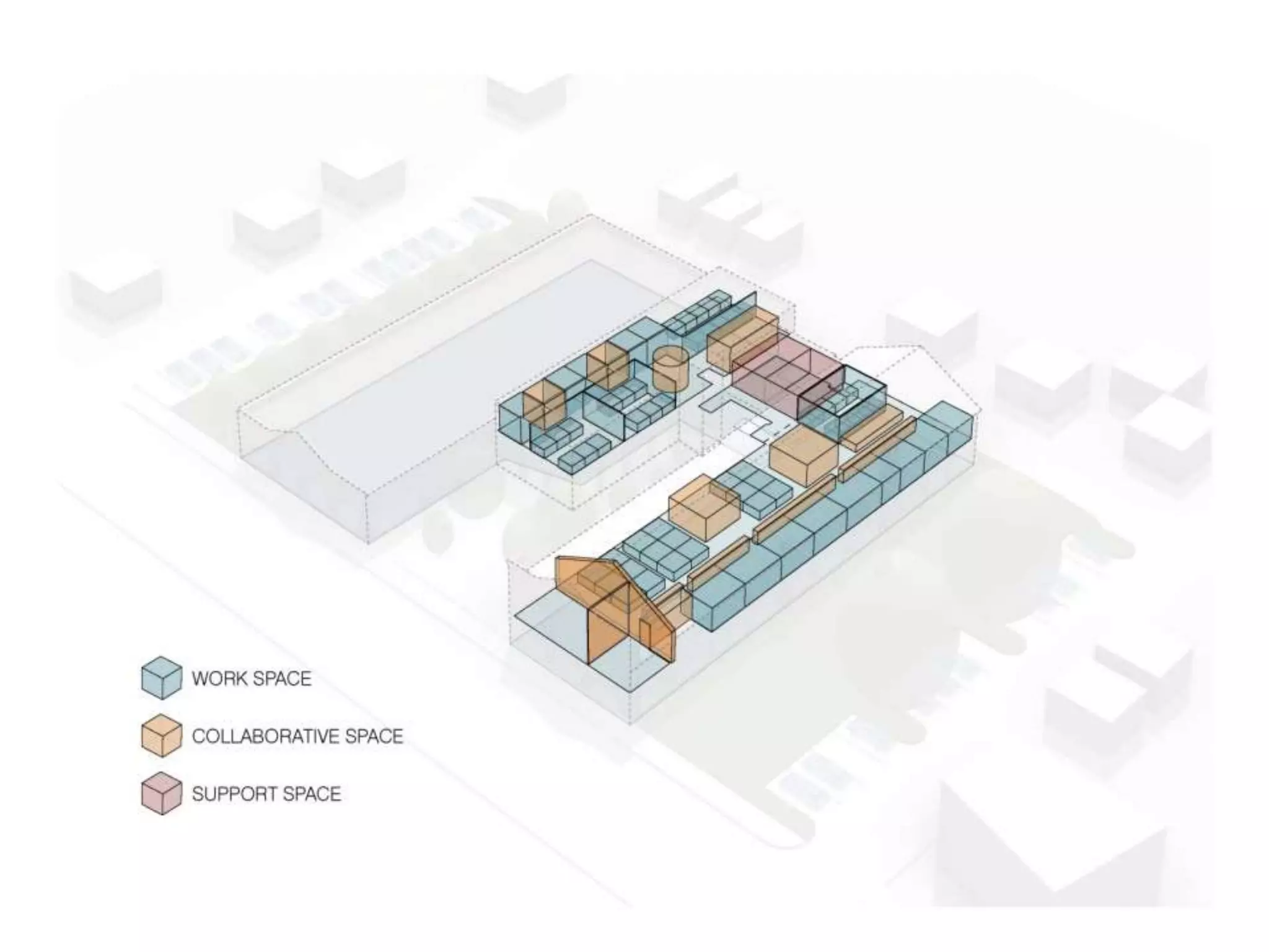 The New Synergis Home:
Collaboration, Adaptive Reuse and BIM
The New Synergis Home:
Collaboration, Adaptive Reuse and BIM
CONCEPT DESIGN
 