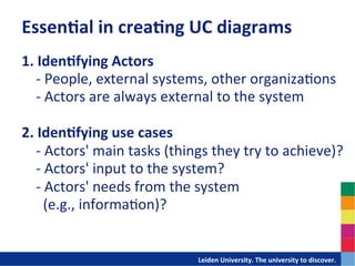 EssenDal	
  in	
  creaDng	
  UC	
  diagrams	
  	
  
1.	
  IdenDfying	
  Actors	
  	
  
	
  	
  	
  	
  -­‐	
  People,	
  external	
  systems,	
  other	
  organiza-ons	
  	
  
	
  	
  	
  	
  -­‐	
  Actors	
  are	
  always	
  external	
  to	
  the	
  system	
  	
  
	
  
2.	
  IdenDfying	
  use	
  cases	
  	
  
	
  	
  	
  	
  -­‐	
  Actors'	
  main	
  tasks	
  (things	
  they	
  try	
  to	
  achieve)?	
  	
  
	
  	
  	
  	
  -­‐	
  Actors'	
  input	
  to	
  the	
  system?	
  	
  
	
  	
  	
  	
  -­‐	
  Actors'	
  needs	
  from	
  the	
  system	
  	
  
	
  	
  	
  	
  	
  	
  (e.g.,	
  informa-on)?	
  


                                               	
  	
  	
  	
  	
  	
  	
  	
  	
  	
  	
  	
  	
  Leiden	
  University.	
  The	
  university	
  to	
  discover.	
  
 