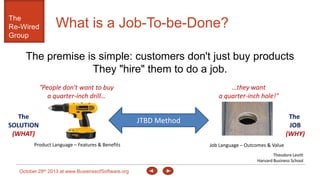 The
Re-Wired
Group

What is a Job-To-be-Done?

The premise is simple: customers don't just buy products
They "hire" them t...