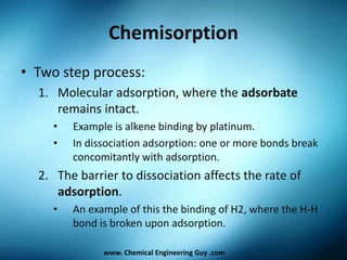 Catalysis and Catalytic reactors RE10 | PPTX