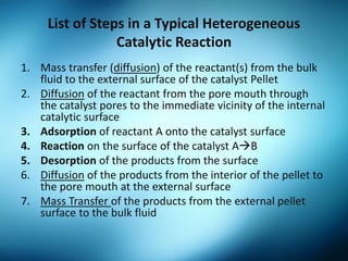 Catalysis and Catalytic reactors RE10 | PPTX