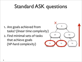 Standard ASK questions

                                                         X
    1. Are	
  goals	
  achieved	
  from...