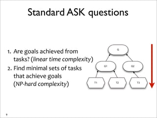 Standard ASK questions


    1. Are	
  goals	
  achieved	
  from	
                     G



       tasks?	
  (linear	
  ti...
