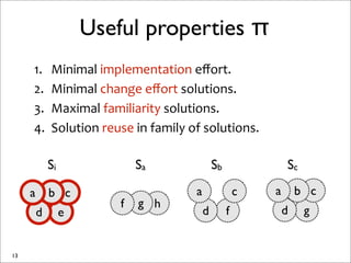 Useful properties π
     1.      Minimal	
  implementation	
  eﬀort.
     2.      Minimal	
  change	
  eﬀort	
  solutions....