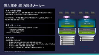 21© 2013-2014 Cisco and/or its affiliates. All rights reserved.
導入事例：国内製造メーカー
GPU(NVIDIA GRID K1)
Citrix XenDesktop
仮想マシン
Windows 7
GPU ドライバー
CAD アプリ１
GPU(NVIDIA GRID K2)
Citrix XenDesktop
仮想マシン
Windows 7
GPU ドライバー
CAD アプリ２
作業端末 作業端末
UCS C240M3
(NVIDIA GRID K1)
UCS C240M3
(NVIDIA GRID K2)
 