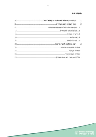 -
5
-
‫עניינים‬ ‫תוכן‬
1
.
‫הבין‬ ‫הצוותים‬ ‫לעבודת‬ ‫ורקע‬ ‫הקדמה‬
-
‫משרדיים‬
................................
......................
4
2
.
‫הבין‬ ‫העבודה‬ ‫צוותי‬
-
‫משרדיים‬
................................
................................
.............
8
0.2
‫המבונים‬ ‫בשטחים‬ ‫סולארית‬ ‫אנרגיה‬ ‫ייצור‬ ‫ייעול‬
................................
................................
.........
8
0.0
‫ממשלתיים‬ ‫ומכרזים‬ ‫מבנים‬
................................
................................
................................
..
20
0.0
‫רש‬
‫מקומיות‬ ‫ויות‬
................................
................................
................................
.................
26
0.5
‫אגרי‬
-
‫וולטאי‬
................................
................................
................................
.......................
02
0.2
‫הביטחון‬ ‫מערכת‬
................................
................................
................................
.................
05
3
.
‫ההמלצות‬ ‫ריכוז‬
‫מדיניות‬ ‫לצעדי‬
................................
................................
.........
26
‫תכנוניות‬ ‫סטטוטוריות‬ ‫אסדרות‬
................................
................................
................................
...
06
‫מקרקעין‬ ‫אסדרות‬
................................
................................
................................
.....................
00
‫החשמל‬ ‫משק‬ ‫אסדרות‬
................................
................................
................................
..............
08
‫פער‬ ,‫(מימון‬ ‫כללי‬
)‫מסגרת‬ ‫מכרזי‬ ,‫ידע‬ ‫י‬
................................
................................
.........................
02
 