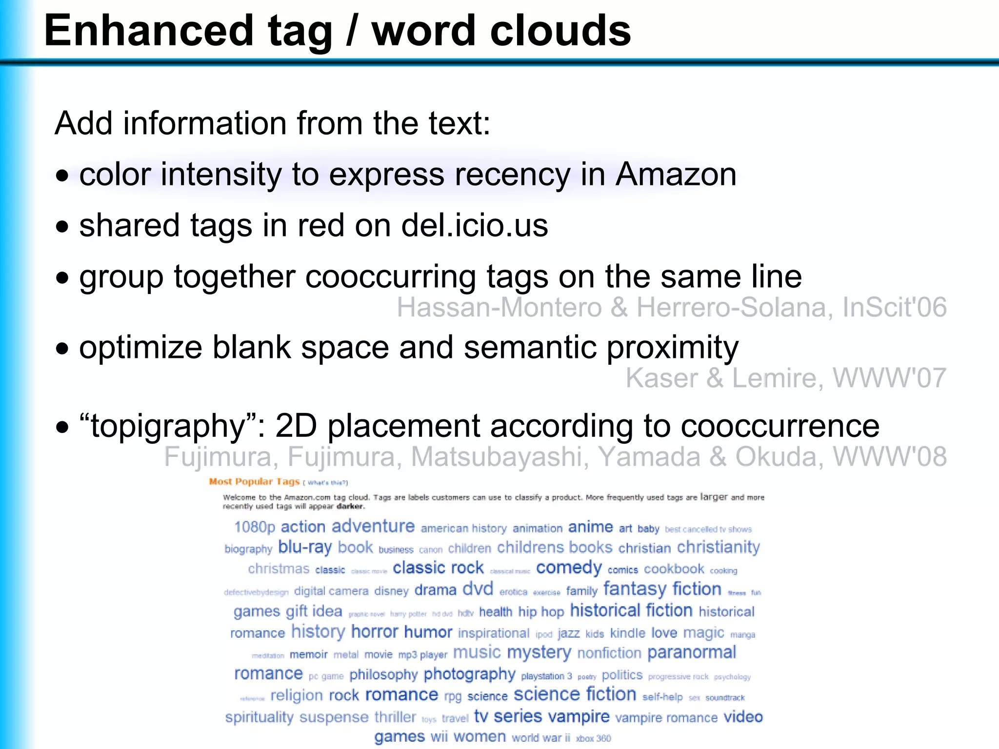 Visualising a text with a tree cloud