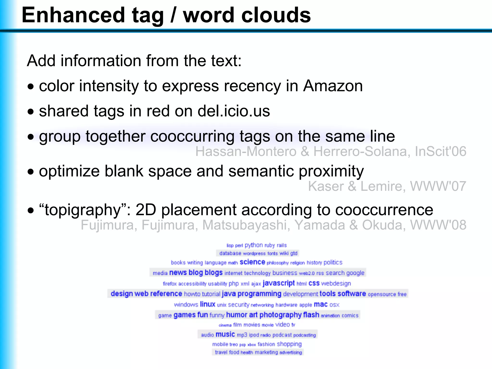Visualising a text with a tree cloud