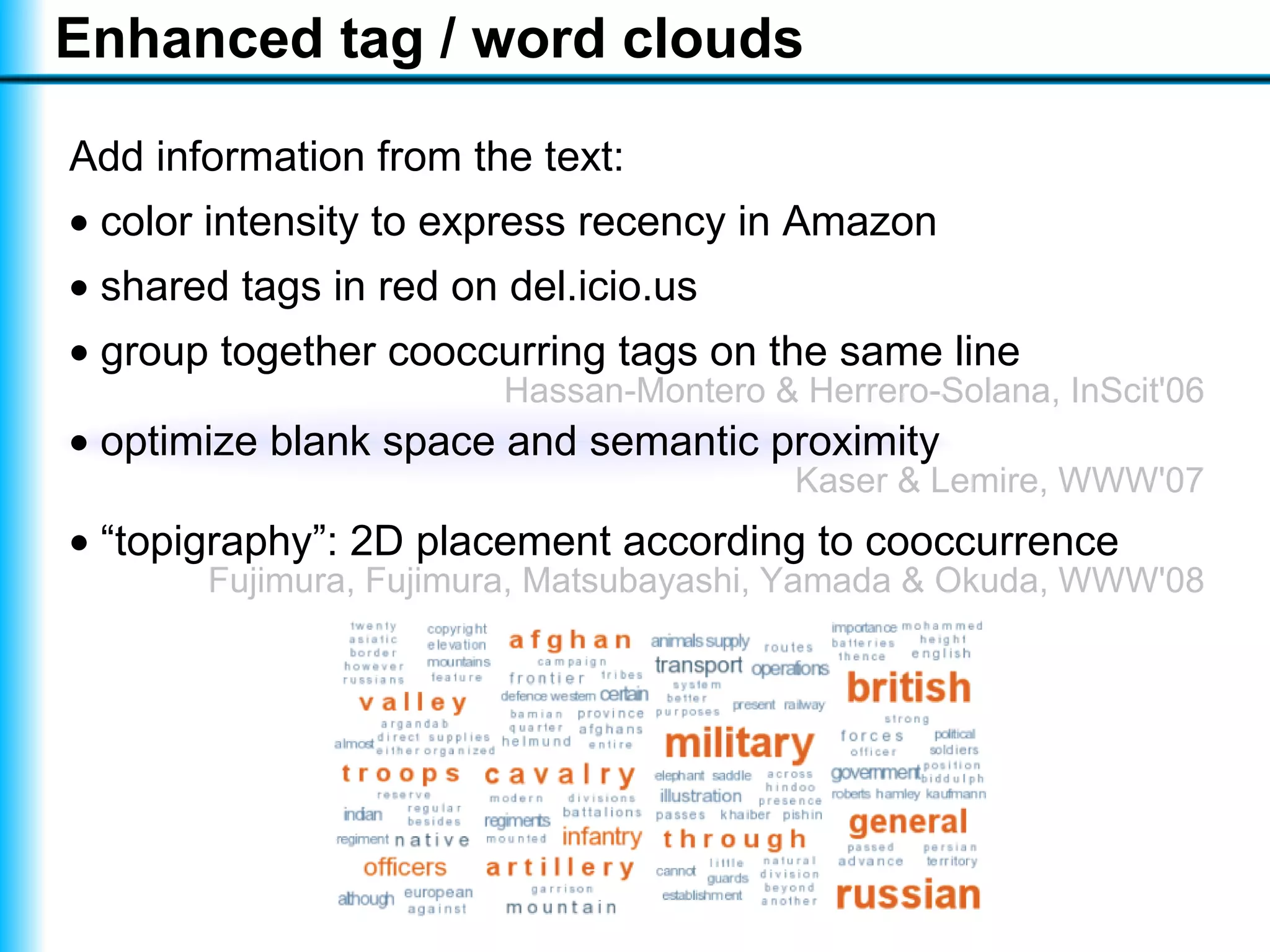 Visualising a text with a tree cloud