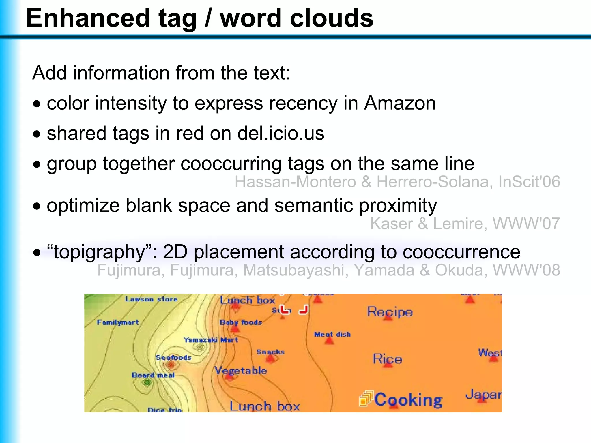 Visualising a text with a tree cloud