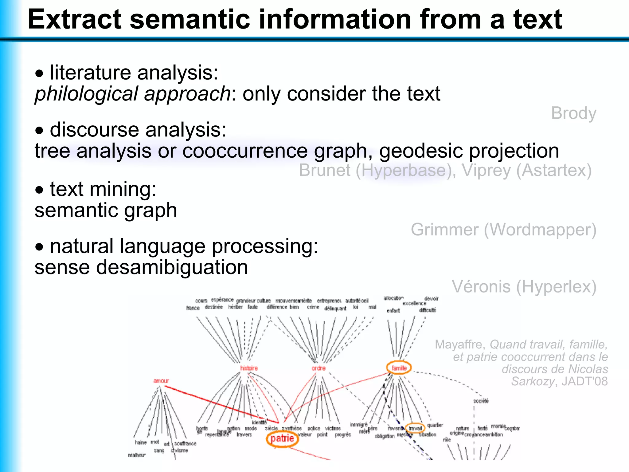 Visualising a text with a tree cloud