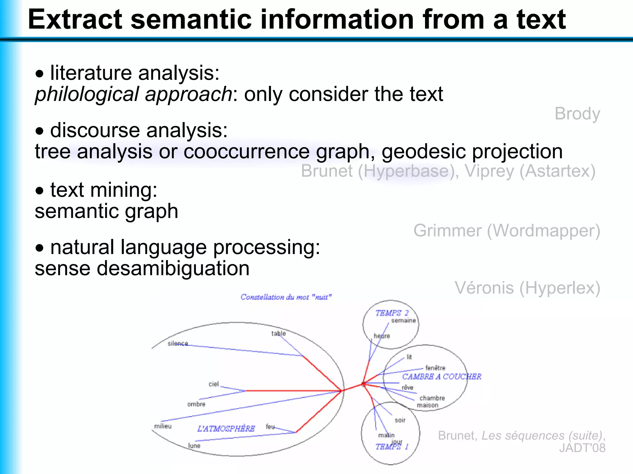 Visualising a text with a tree cloud
