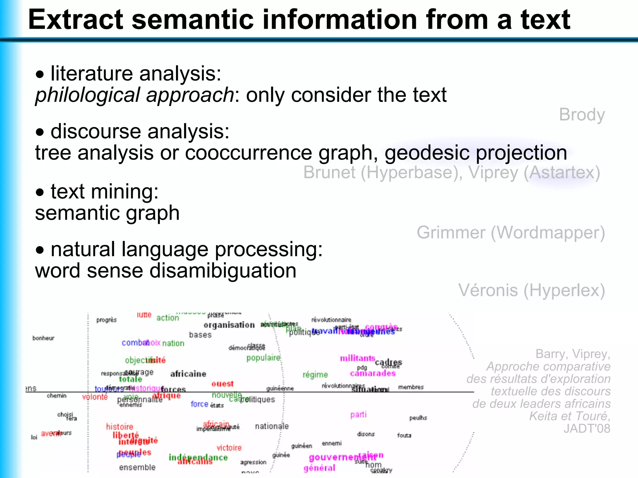 Visualising a text with a tree cloud