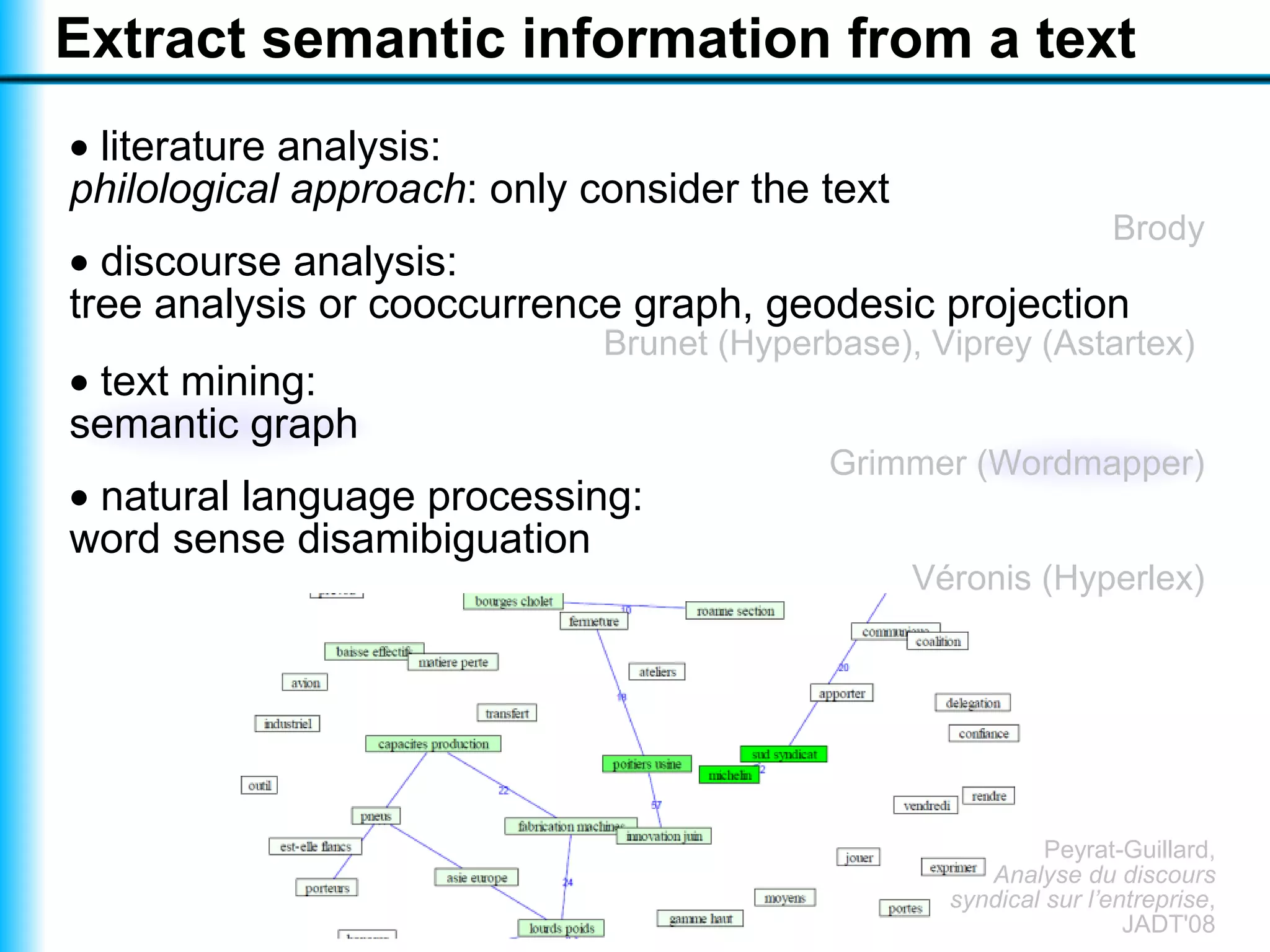 Visualising a text with a tree cloud
