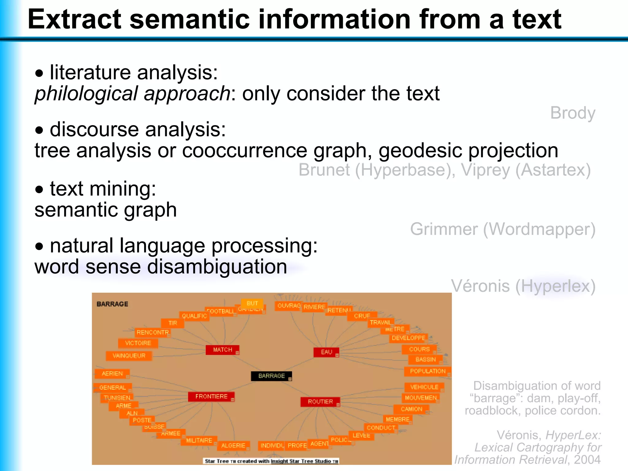 Visualising a text with a tree cloud