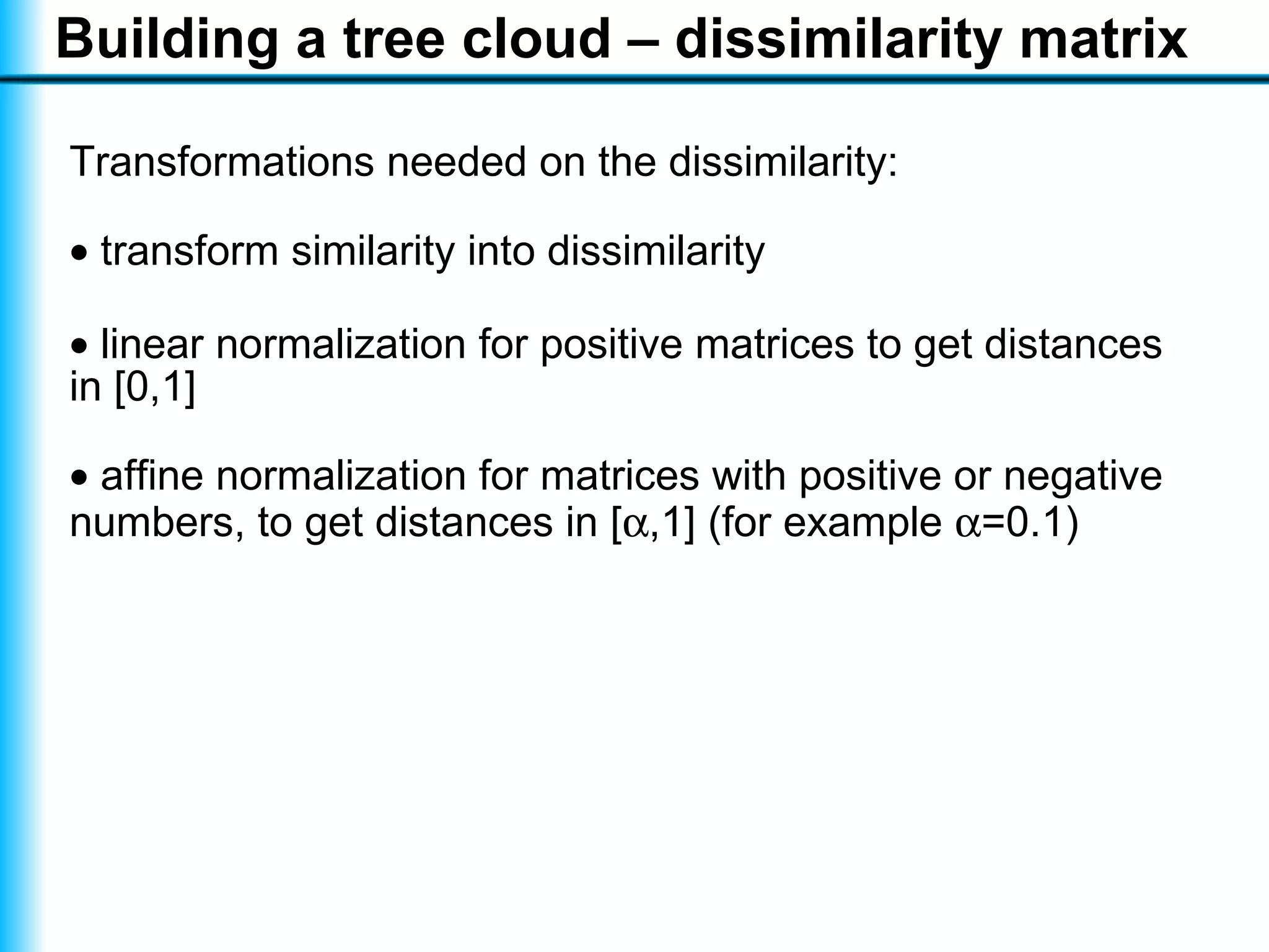 Visualising a text with a tree cloud