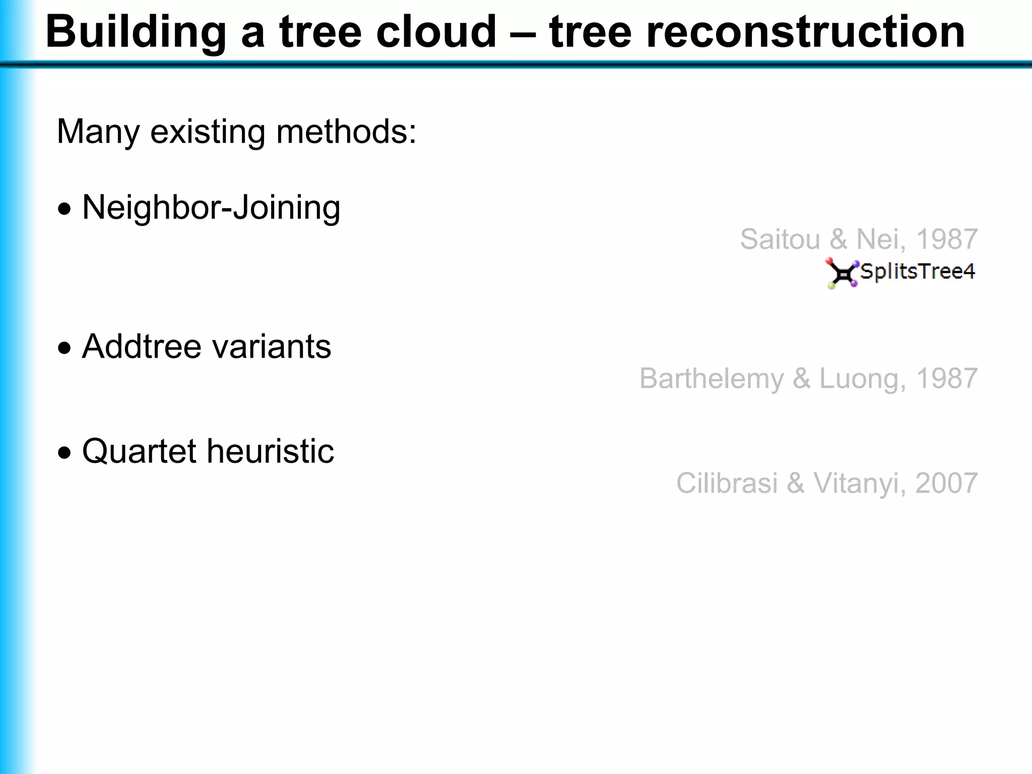 Visualising a text with a tree cloud