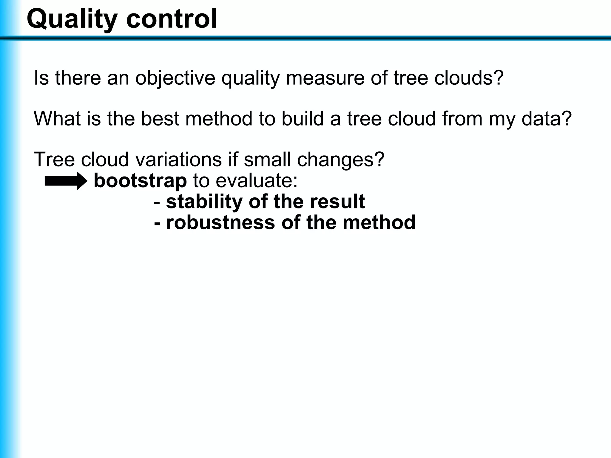 Visualising a text with a tree cloud